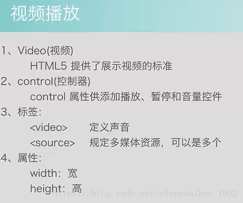 HTML 5 音频视频