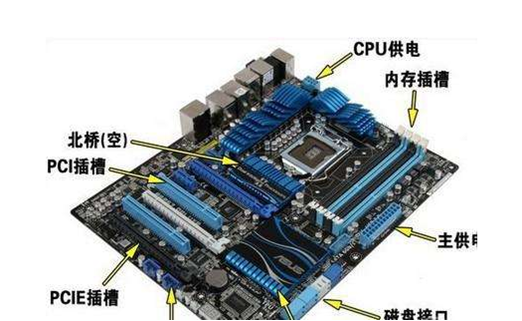 TPshop学习(6)支付插件的配置