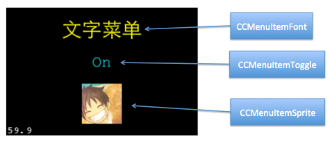 八、CCMenu和CCMenuItem
