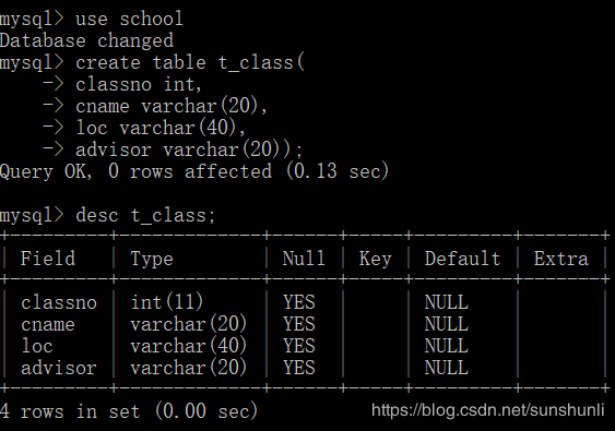 MySQL插入数据中文数据报错（Incorrect string value: 'xB0xE0' for column 'cname' at row 1）